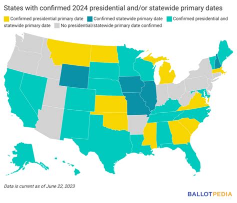 The 2024 election calendar continues to take shape – Ballotpedia News