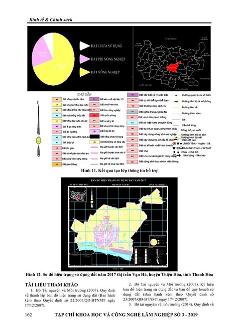 Thống Kê đất đai Và Thành Lập Bản đồ Hiện Trạng Sử Dụng đất Tại Thị Trấn Vạn Hà Huyện Thiệu Hóa