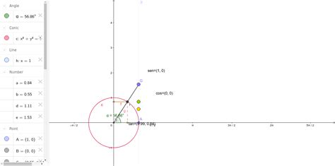 Razones TrigonomÉtricas Seno Coseno Y Tangente Geogebra