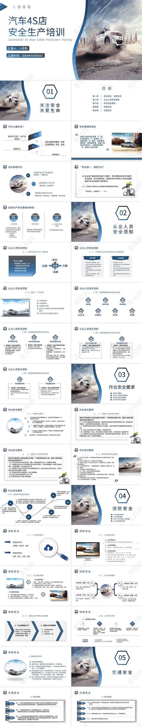 蓝色商务风汽车4s店安全生产培训ppt下载 觅知网