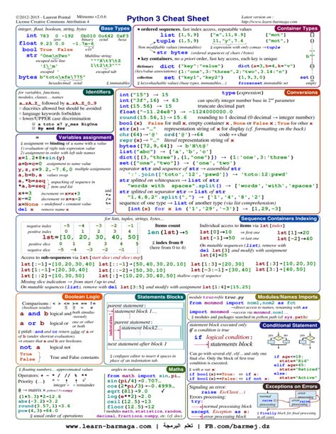 Python Resume