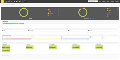 Application Performance Monitor APM Overview Wiki Blesk Ca