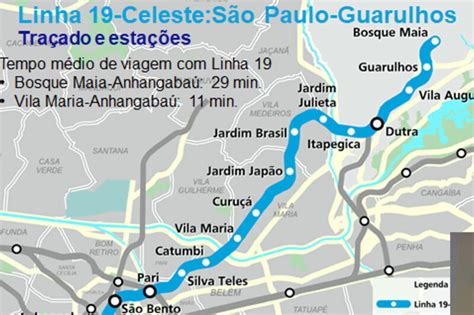 Notícias econômicas e de investimentos em São Paulo V Page 267