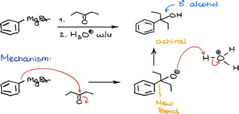 Grignard Reagent And Grignard Reaction — Organic Chemistry Tutor