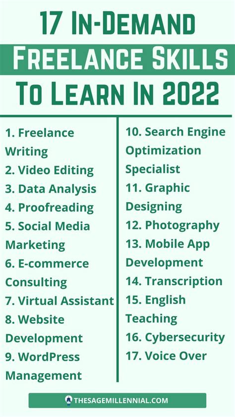 A Green And White Sign That Says 17 In Demand Freelance Skills To