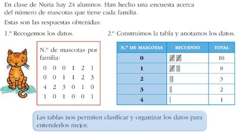 Las TIC en Primaria ESTADÍSTICA Y PROBABILIDAD II