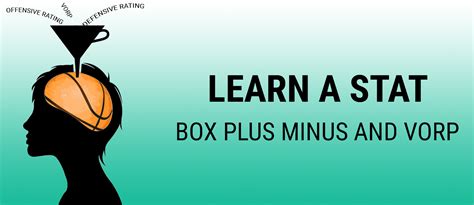 Learn a Stat: Box Plus Minus and VORP - Hack a Stat