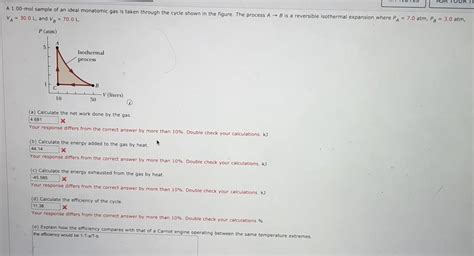 Solved A Mol Sample Of An Ideal Monatomic Gas Is Taken Chegg