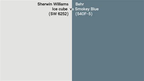 Sherwin Williams Ice Cube SW 6252 Vs Behr Smokey Blue 540F 5 Side