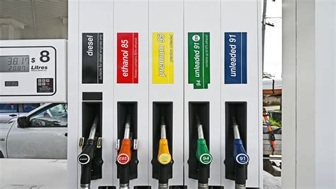 The Cheapest Day To Buy Petrol In Australia