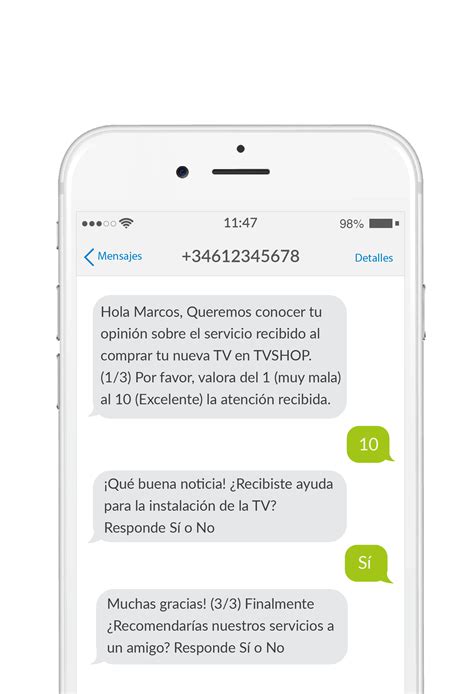 ¿cómo Usar Los Mensajes De Texto Como Herramienta Exitosa Para Su