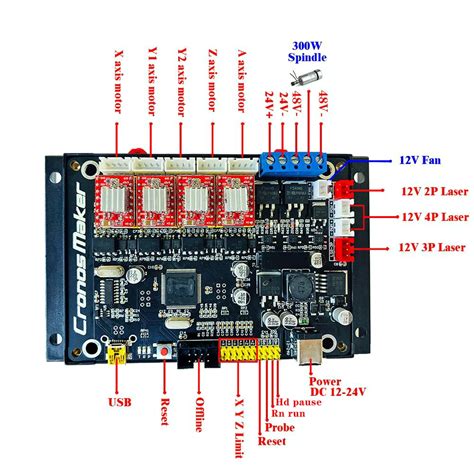 Shop Authentic GRBL Laser Controller Board CNC USB 3 Axis Stepper Motor