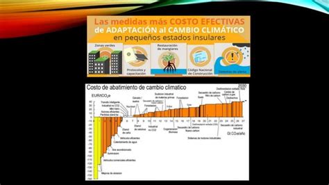 Cambio Climatico Ppt Descarga Gratuita