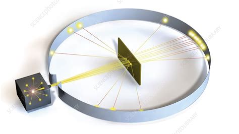 Rutherford scattering experiment - Stock Image - C027/7735 - Science Photo Library