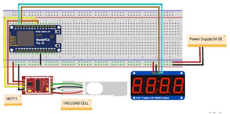 Iot Based Smart Weighing Machine For Remote Weight Measurement And