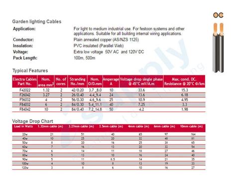 4mm Low Voltage Garden Lighting Cable 100 metres F56032