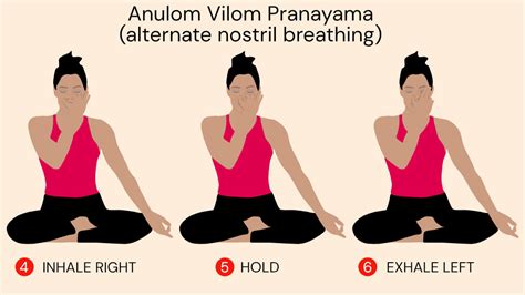 Update More Than 165 Pranayama Yoga Poses Latest Vn