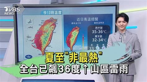 夏至「非最熱」 全台已飆36度↑山區雷雨｜午間氣象｜tvbs新聞 20240621 Tvbsnews01 Youtube