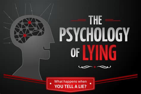 The Psychology Of Lying Infographic ~ Visualistan