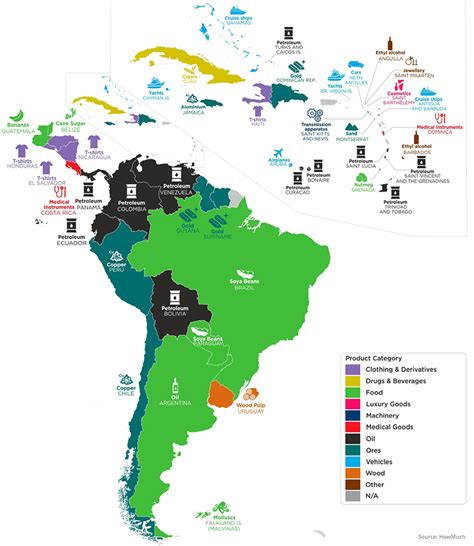 El Principal Producto De Exportaci N De Cada Pa S Del Mundo El