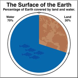 Earth Core Crust Mantle Britannica Off