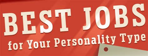 Best Jobs For Your Personality Type Undergrad Success