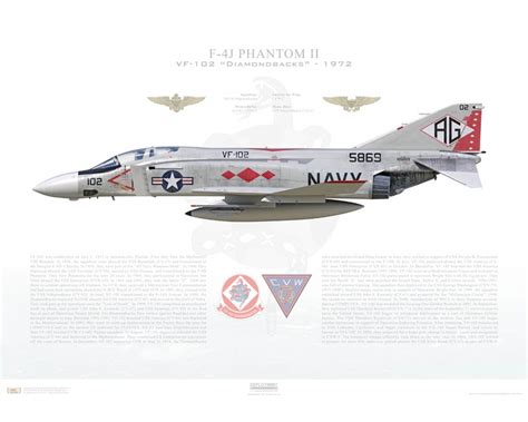 Aircraft Profile Print Of F J Phantom Ii Vf Diamondbacks Ag