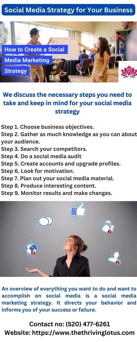 How To Develop A Successful Social Media Strategy For Your Business