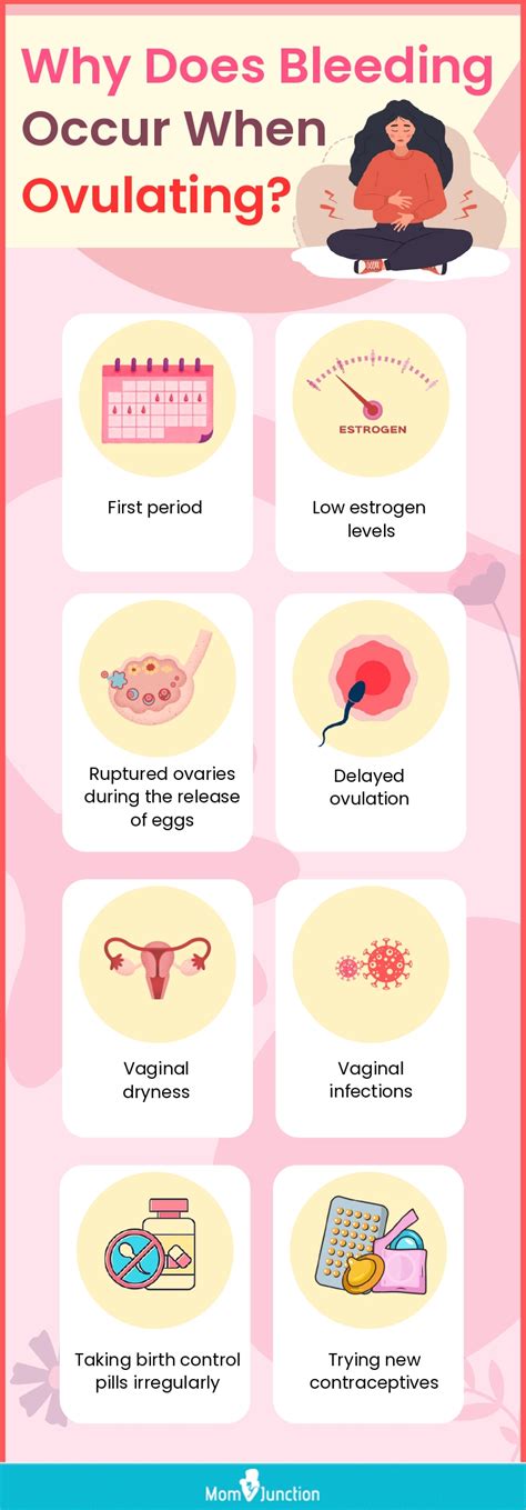 Vaginal Discharge During Ovulation