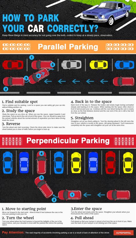 Park Your Worries Not Your Car The Ultimate Guide To Long Term Parking