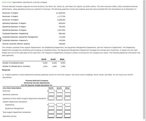 Solved Profit Center Responsibility Reporting For A Service Chegg