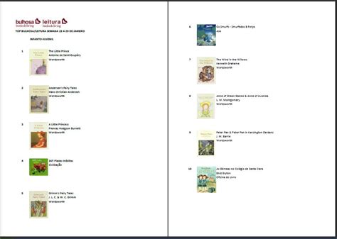 Ref Gio Dos Livros Top Bulhosa Le Itura Semana De A De Janeiro