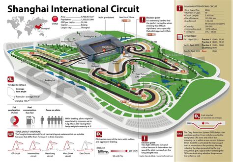 F Shanghai Circuit Circuit Racing Circuit Slot Car Racing