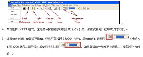 StellarNet光谱仪在化学光谱测量上的应用