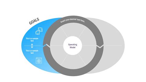 Operating Model Powerpoint Template Slidemodel