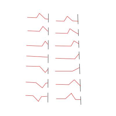 The Diagram Below Shows Two Pulses One Is Being Reflected From A Fixed