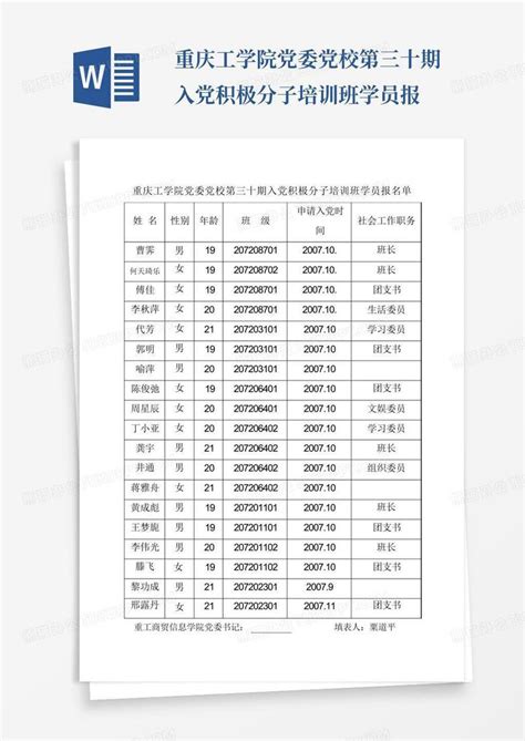 重庆工学院党委党校第三十期入党积极分子培训班学员报word模板下载编号qkmkkaoa熊猫办公