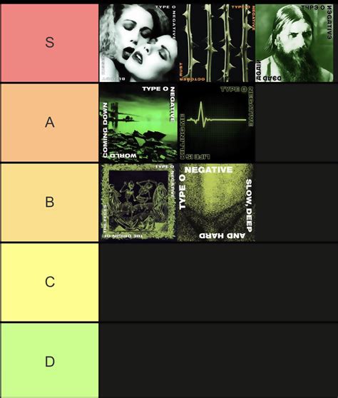 Type O Negative Album Tier List : r/MetalForTheMasses