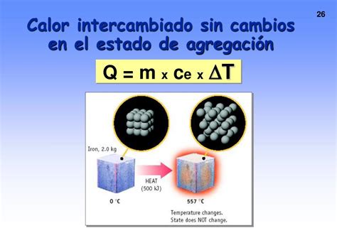 PPT TERMODINÁMICA Y TERMOQUÍMICA PowerPoint Presentation free