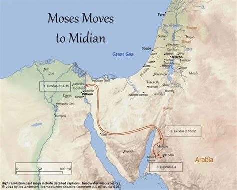 Map Of Moses Moving To Midian Headwaters Christian Resources Ancient