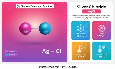 284 Silver Chloride Images, Stock Photos, 3D objects, & Vectors ...