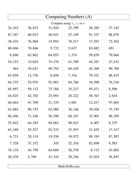 Comparing Numbers To 100 000 U S Version A