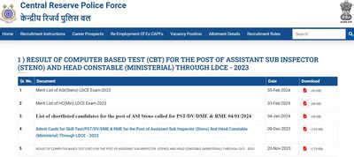 Crpf Hcm Final Result Declared At Crpf Gov In Direct Link Here