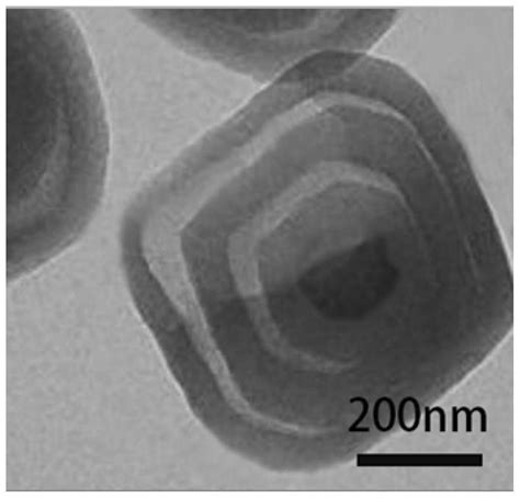 一种多壳层mof Polycof核壳结构复合催化材料及其制备方法与流程