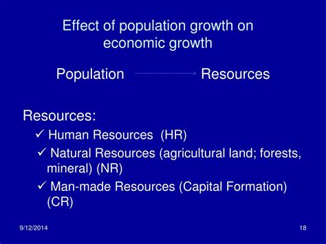 Ppt Population Growth And Economic Development Powerpoint