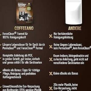 Delonghi Reinigungstabletten Anwendung Tipps und Tricks für eine