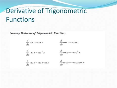 Chain Rule And Trigonometric Functions