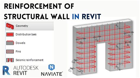 REBARS IN STRUCTURAL WALL NAVIATE REBAR EXTENSION REVIT TUTORIAL