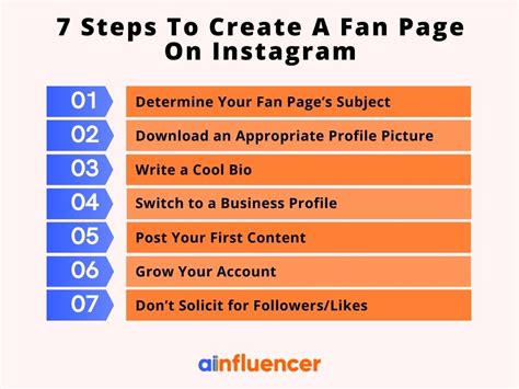 How To Create A Successful Fan Page On Instagram [2024 Update]