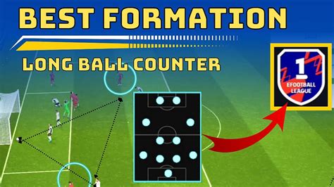 REACHED DIVISION 1 WITH THIS FORMATION BEST FORMATIONS LONG BALL